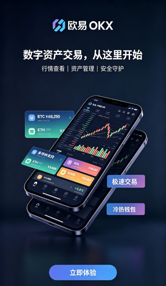 欧交易所app下载安卓交易界面配图